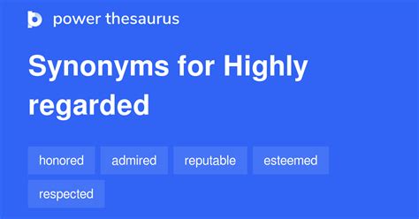 well regarded synonym|highly recognized synonym.